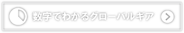 数字でわかるグローバルギア